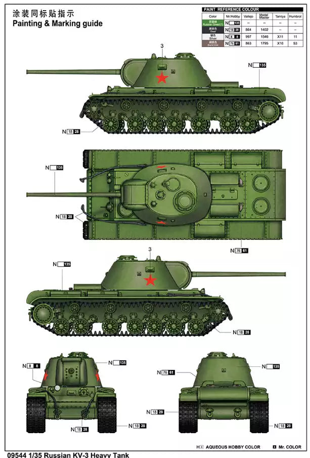 Versionen: Trumpeter 09544 Russian KV-3 Heavy Tank, 1:35