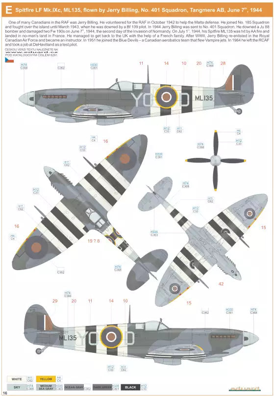 Eduard 8281 Supermarine Spitfire Mk.IXc late version, ProfiPACK edition,  1:48